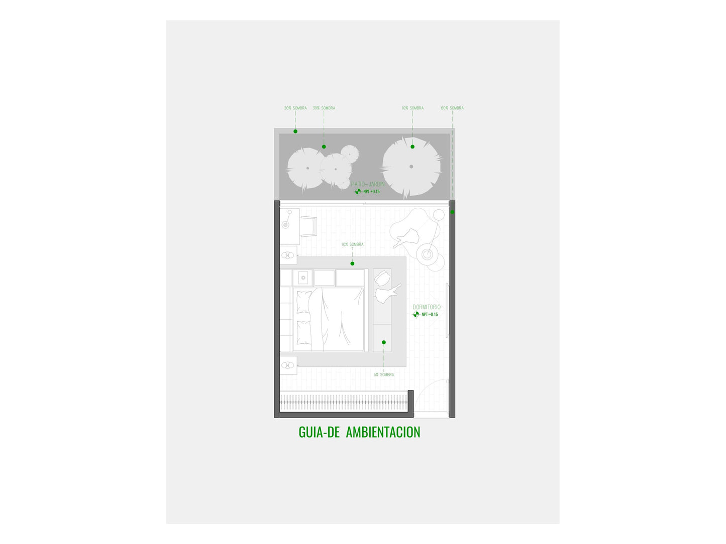 Bloques Dinámicos Arquitectónicos