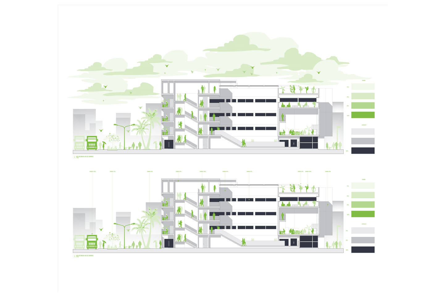Bloques Dinámicos Ambientación